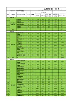工程定額造價(jià)預(yù)算
