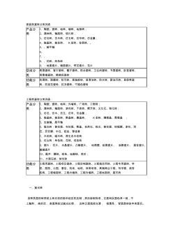 工程家装瓷砖分类及优缺点比较 (2)