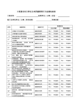 工程建设各方责任主体质量管理行为监督检查表