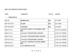 工程建設(shè)現(xiàn)行標(biāo)準(zhǔn)規(guī)范大全2015