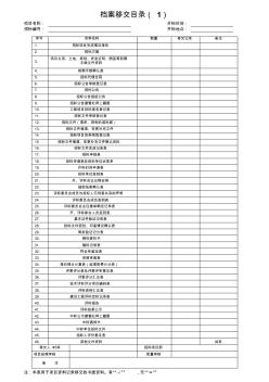 工程建设项目招标档案移交目录2012-1-31
