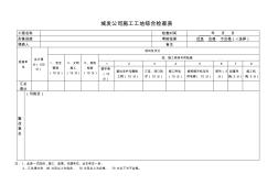 工程总承包管理施工工地综合检查表(含打分表)上课讲义