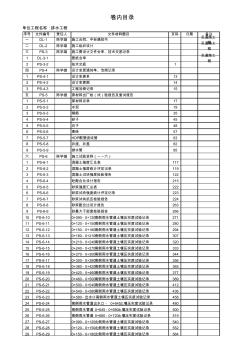 工程技术资料目录表