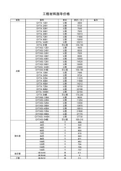 工程施工指導(dǎo)價(jià)-李金秋