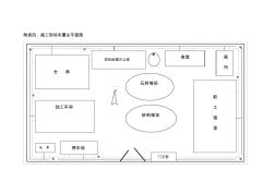 工程施工现场布置总平面图