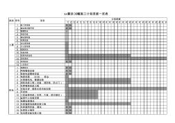 工程施工計(jì)劃進(jìn)度表 (2)