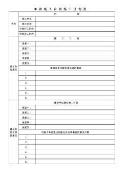 工程施工计划完成情况表