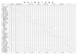 工程施工進度表1