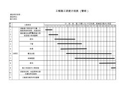 工程施工进度计划表(管线)