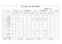 工程月报表范例