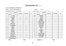 工程月報附表