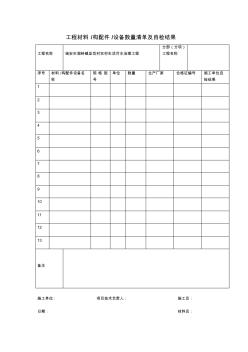 工程材料構(gòu)配件設(shè)備數(shù)量清單及自檢結(jié)果