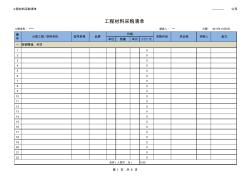 工程材料采购清单