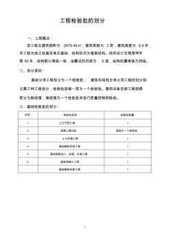 工程检验批划分方案 (2)