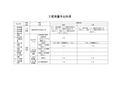 工程测量专业标准(丙丁级)