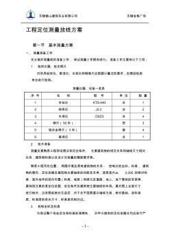 工程測量定位放線方案