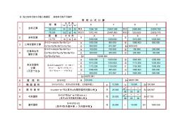 工程测量高手编制VB——常用计算公式(只需输入简单数据自动计算)