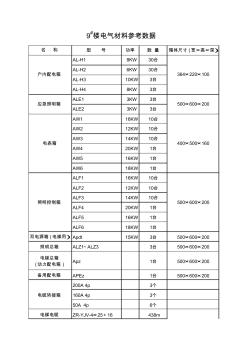 工程电气材料清单