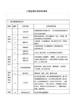 工程监理归档资料清单word文档