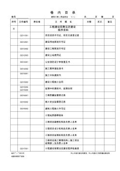 工程竣工卷内目录