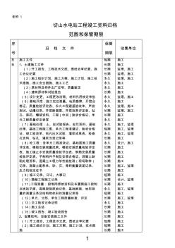 工程竣工資料歸檔范圍和保管期限 (2)