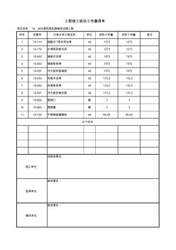 工程竣工验收工作量清单