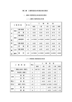 工程类别划分标准及有关规定