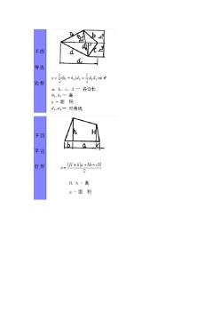 工程计算常用公式