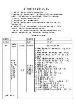 工程質(zhì)量評比評分細則 (2)