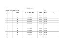 工程质量验收台帐(一标段)