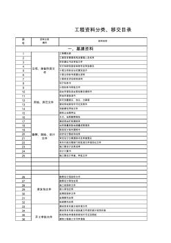 工程資料分類表 (2)