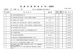 工程资料装钉目录样板(重庆市)