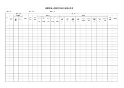 工程資料：鋼筋混凝土預制方樁施工監(jiān)理記錄表(2)