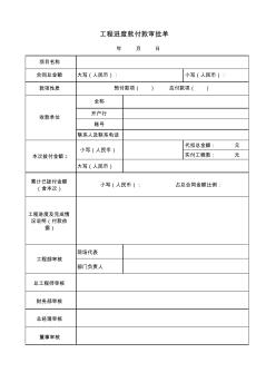 工程进度款付款审批单