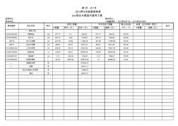 工程进度月报审表