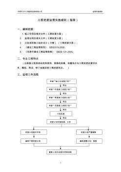 工程进度监理实施细则(20200629191225)