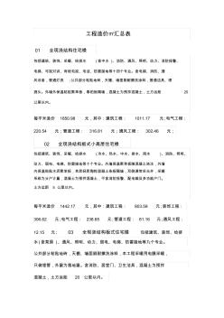 工程造价㎡汇总表