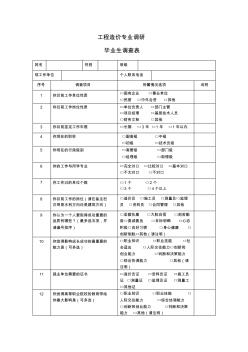 工程造價(jià)專業(yè)畢業(yè)生調(diào)研表