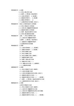 工程造价出报告需打印表格