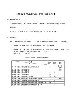 工程造价员基础知识考点【超齐全】知识讲解