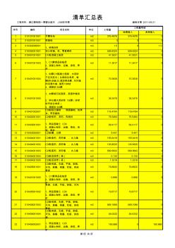 工程造价软件清单报表