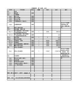 工程量清單-中標(biāo)價(jià)