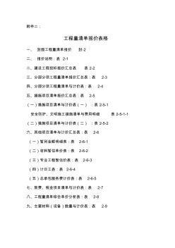 工程量清单报价表格 (3)