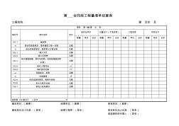 工程量清单结算表