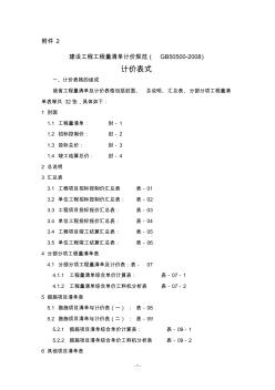 工程量清单表格样式[1]1