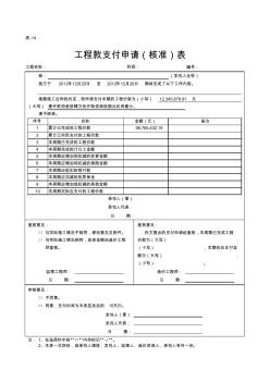 工程量清单表格大全