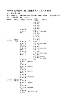 工程量清单计价规范附录ABCDE(电子表格版)