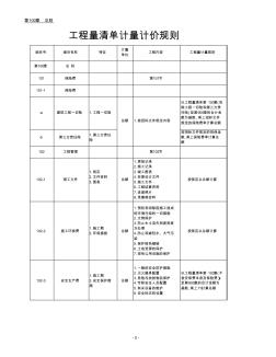 工程量清单计量规则章