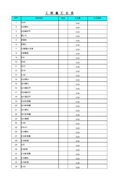 工程量計(jì)算書自動(dòng)計(jì)算