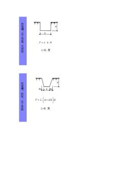 工程量計(jì)算常用公式